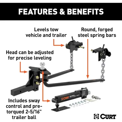 $366 CURT 17063 Round Bar Weight Distribution Hitch Sway Control 14000 lbs - Thumbnail 4