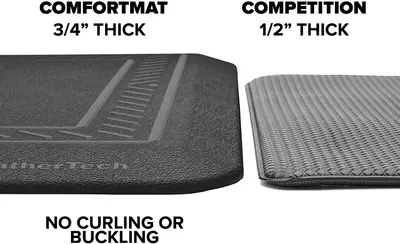 WeatherTech ComfortMat, 24 by 36 Inches Anti-Fatigue Mat, Slip Resistant - Thumbnail 9